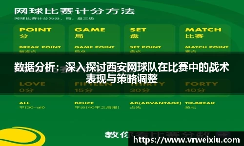 数据分析：深入探讨西安网球队在比赛中的战术表现与策略调整
